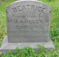 Darling, Beatrice